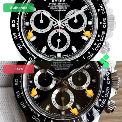 how to tell a fake daytona rolex|rolex daytona knockoff.